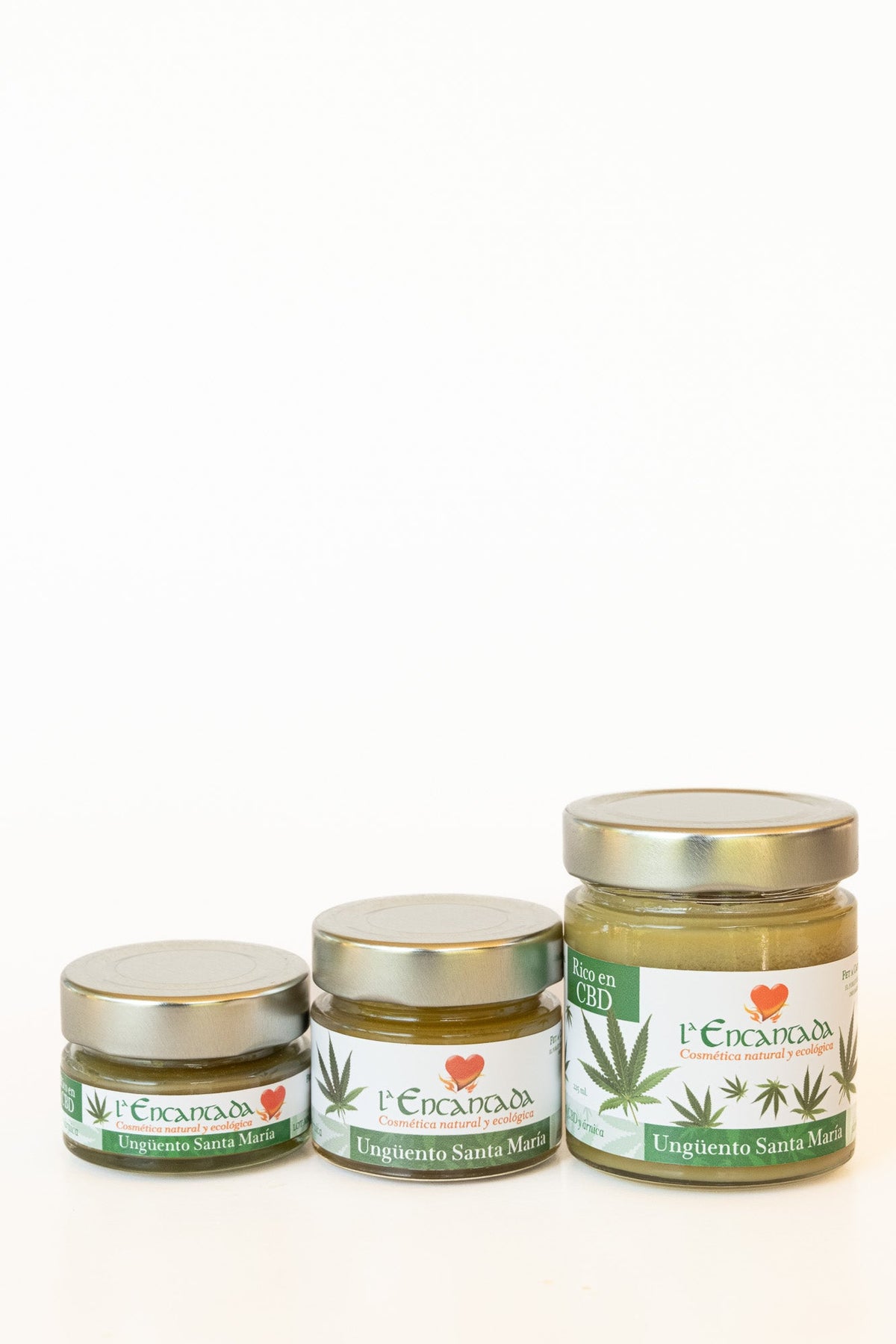 CBD